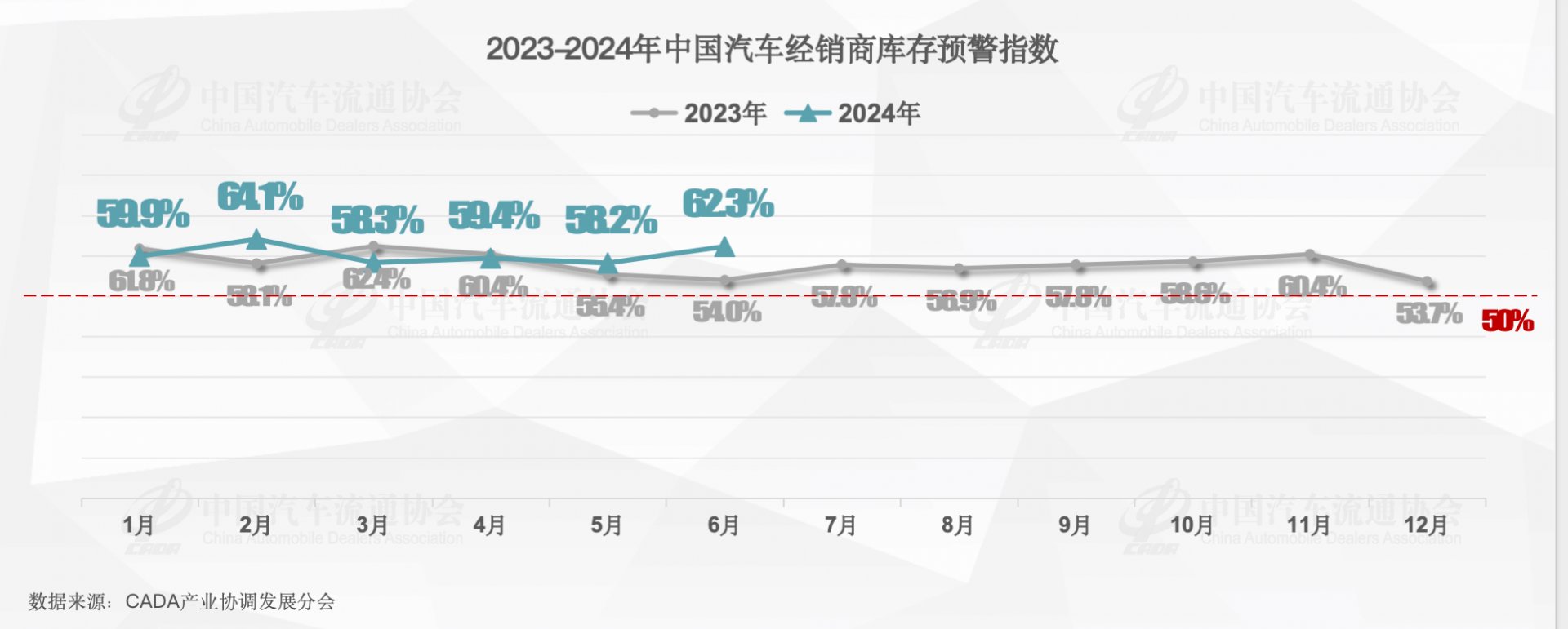 图片来源：AI生成