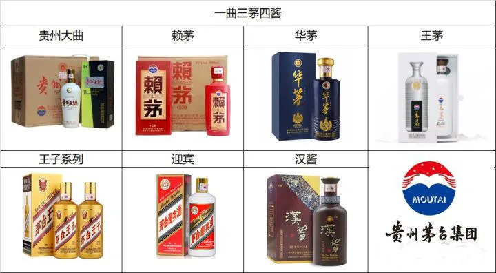 不可否认