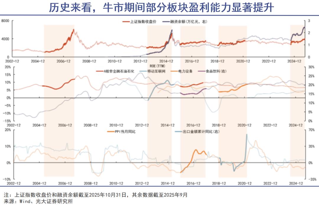 成为今年A股最贵IPO