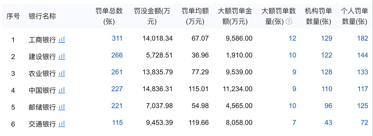 文｜WEMONEY研究室，作者｜王彦强