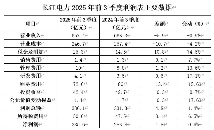归属于上市bob登陆线上平台新人权益