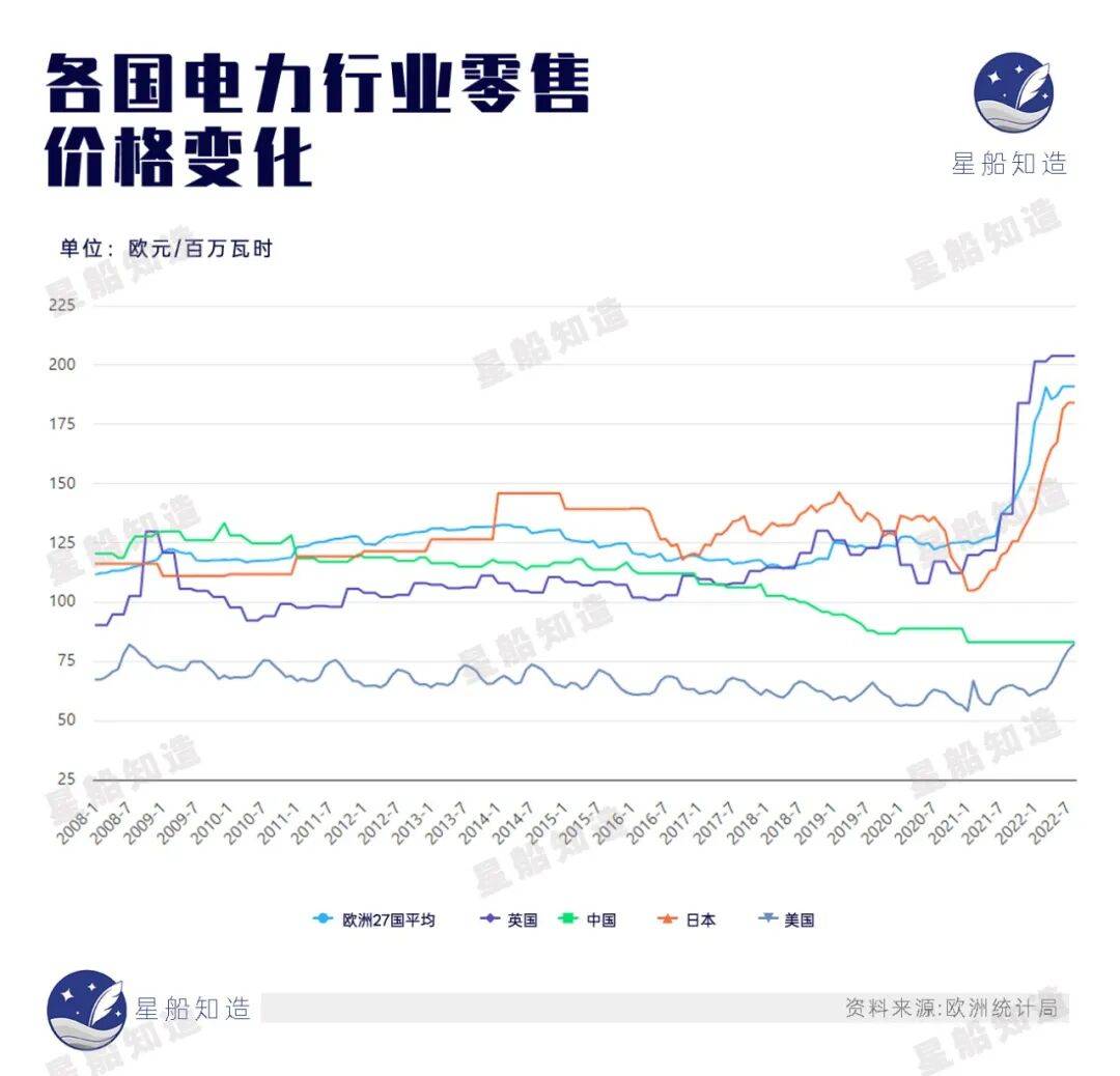 斯特兰蒂斯