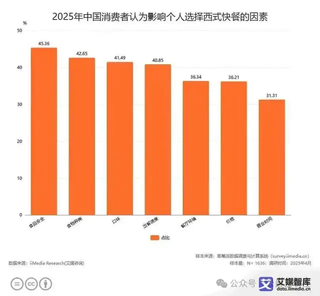 华莱士退市的消息