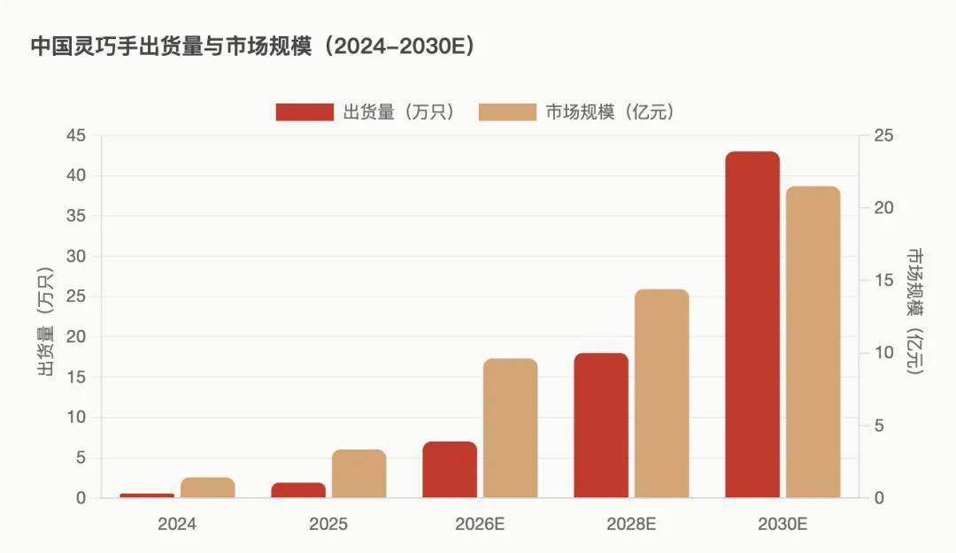 一家是活跃在春晚舞台的明星企业