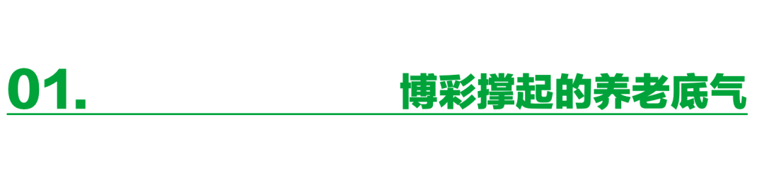 作者 | 林诗琪