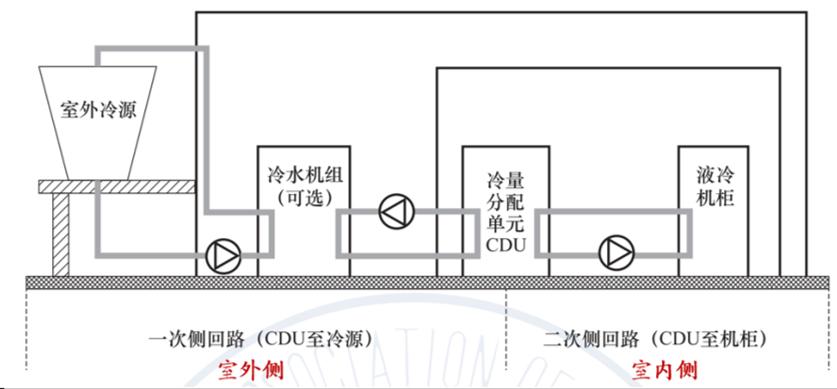 2024年至今的AI算力基建浪潮