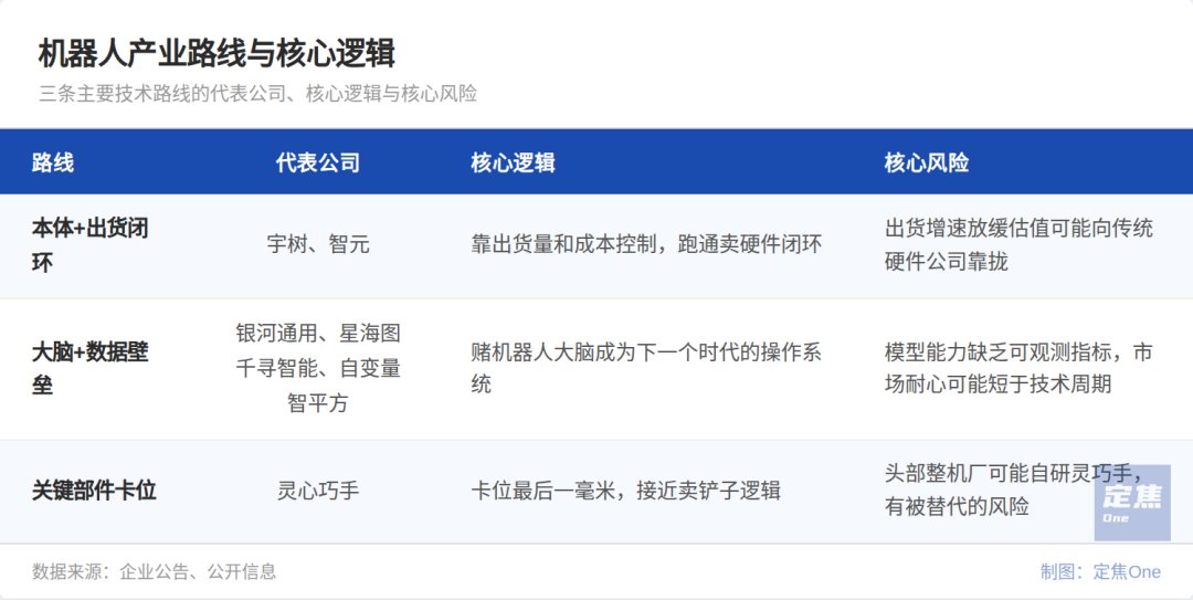 作者 | 王璐