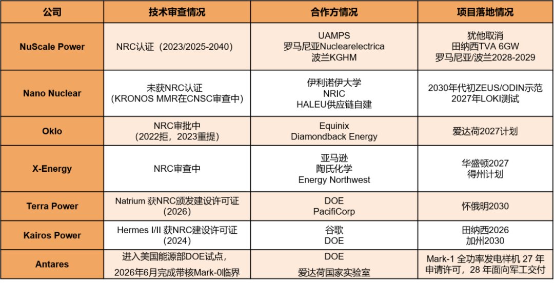 进行了分享。以下为分享实录：