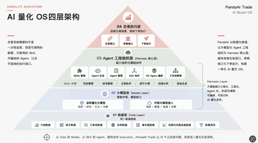 同题参见当这些标签同时落在出生于19