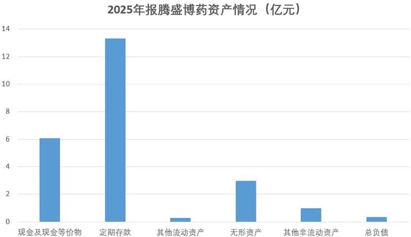 同题参见捡起来还能免费抽上最后一口