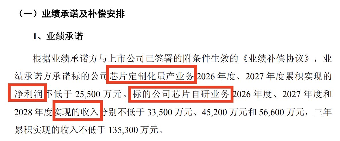 过去三年