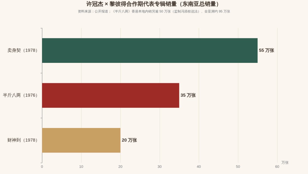 好心得好报