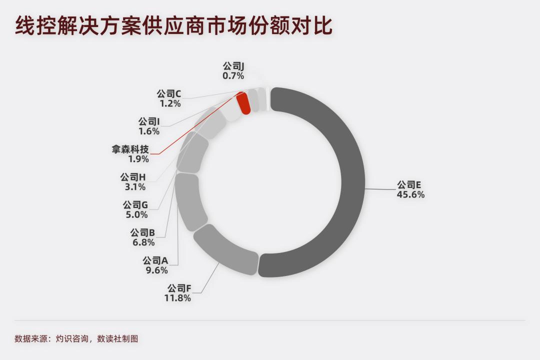 电影《阿飞正传》提到了一种“无脚鸟”