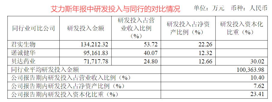 因医药代表未经预约擅自进入诊疗区域接