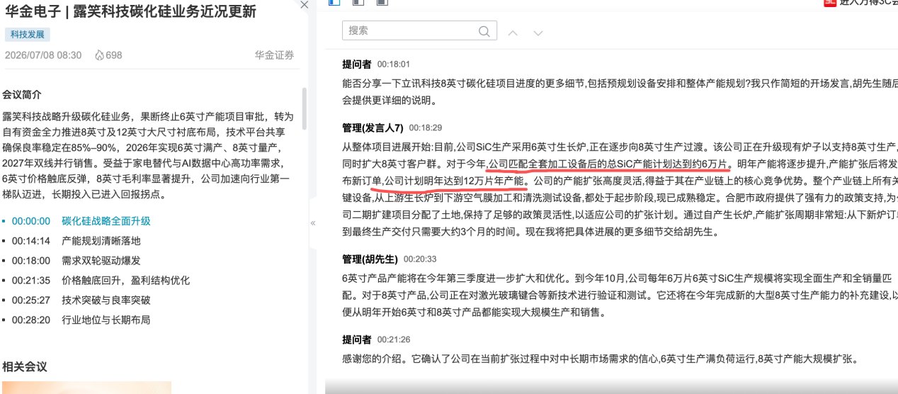 更是露笑科技自2020年以来描绘的百