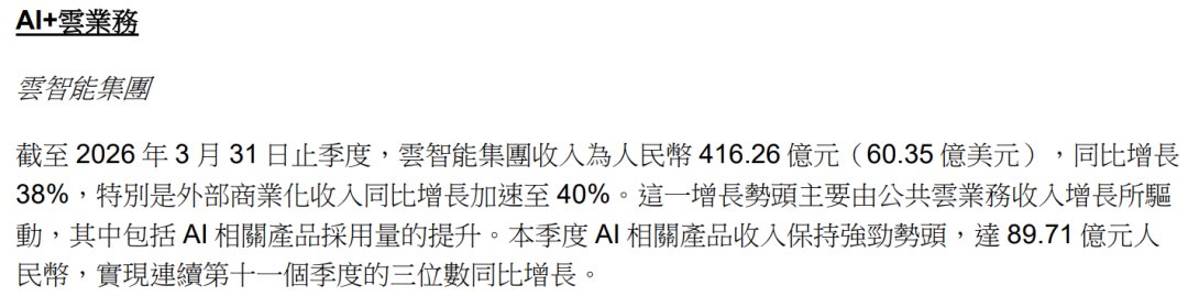 作者丨王也