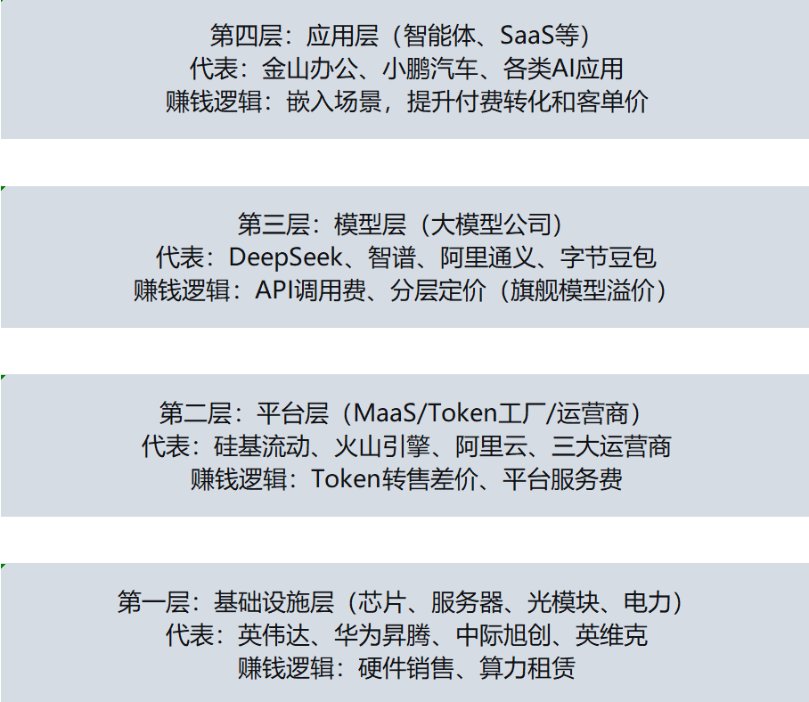 文 | 智械岛，作者 | 霍如筠（北京）
