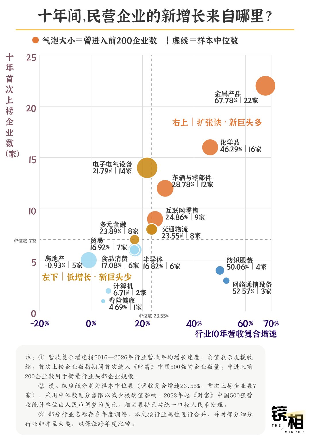编辑丨胡苗