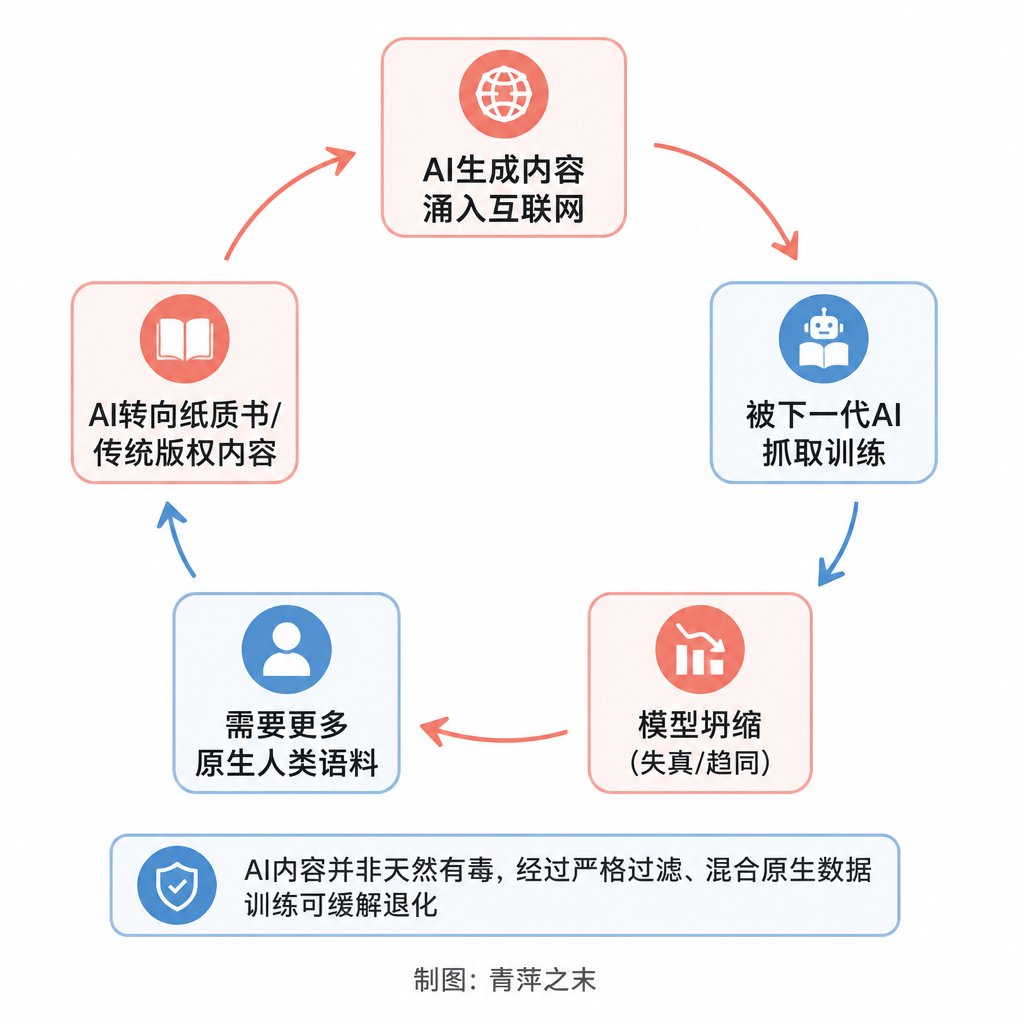 A股AI语料板块集体爆发