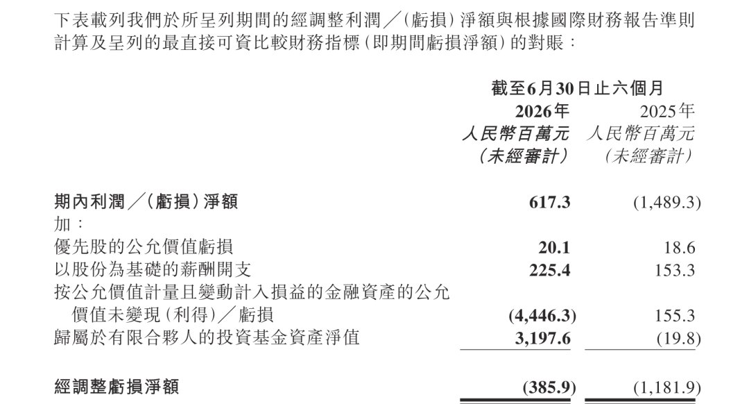 作者 | 金玙璠
